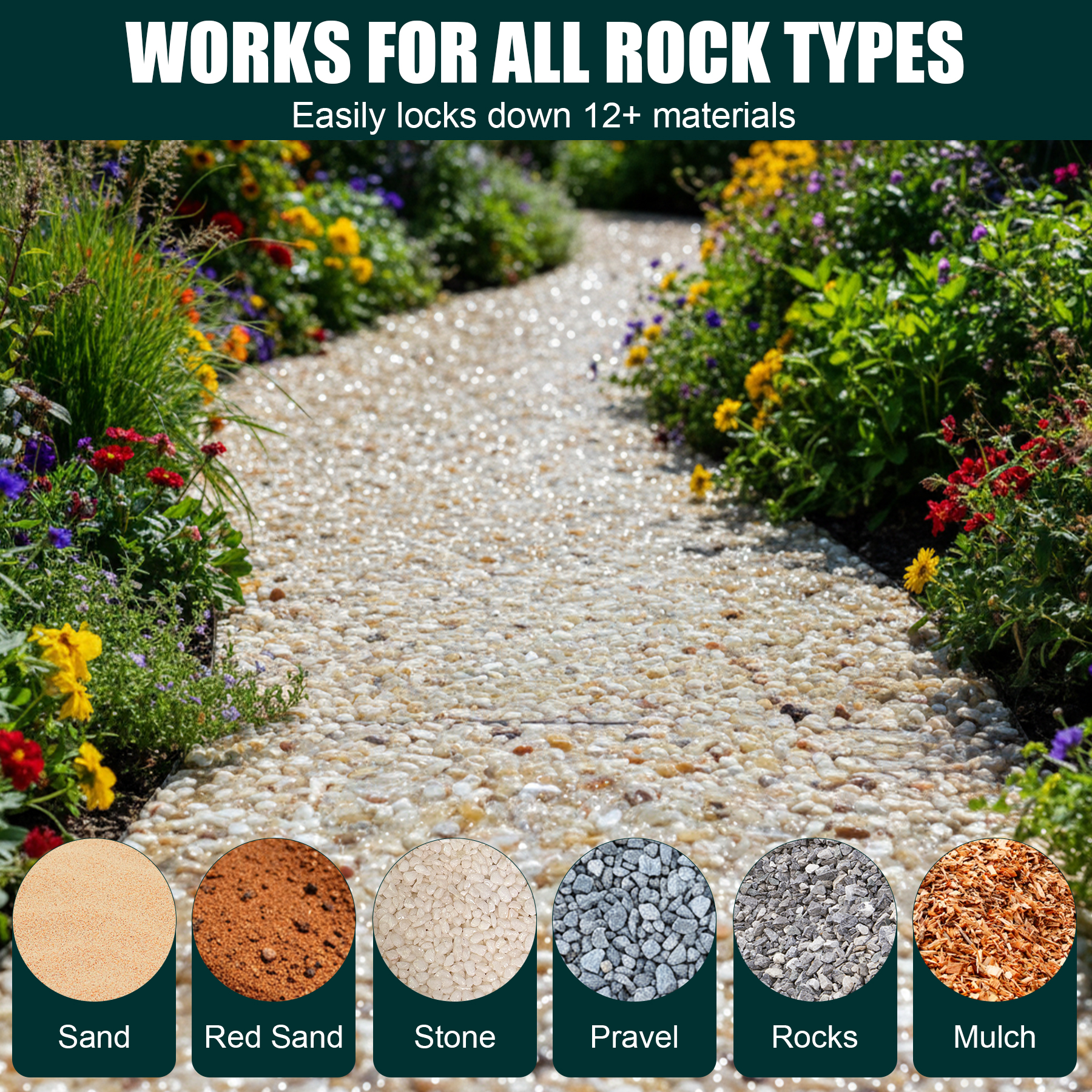 Gravel, pebbles and sand types that TerraTight Ease can bind